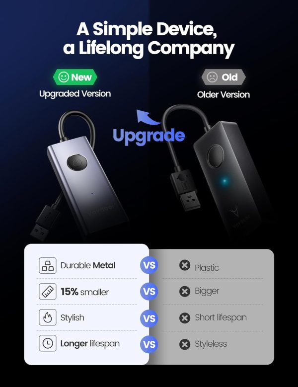 Vaydeer Metal USB Mouse Jiggler, S4 Mouse Mover with ON/Off Switch,Simulate Movement to Prevent The Computer from Entering Sleep Mode,Plug-and-Play,Driver-Free - Image 3