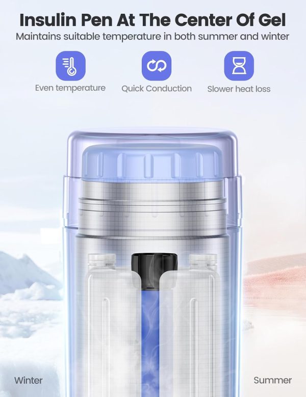 VAYDEER Insulin Cooler Travel Case, Medication Cooler for Travel [Double Lids] [Large Contact Area] [Uniform Temperature] Insulin Pen Cooler TSA Approved for Medications Carry (Purple) - Image 4