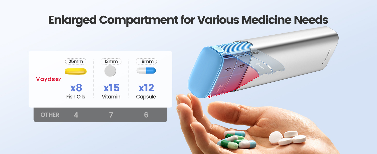 7 Day Weekly Pill Organizer Metal Travel Pill Case
