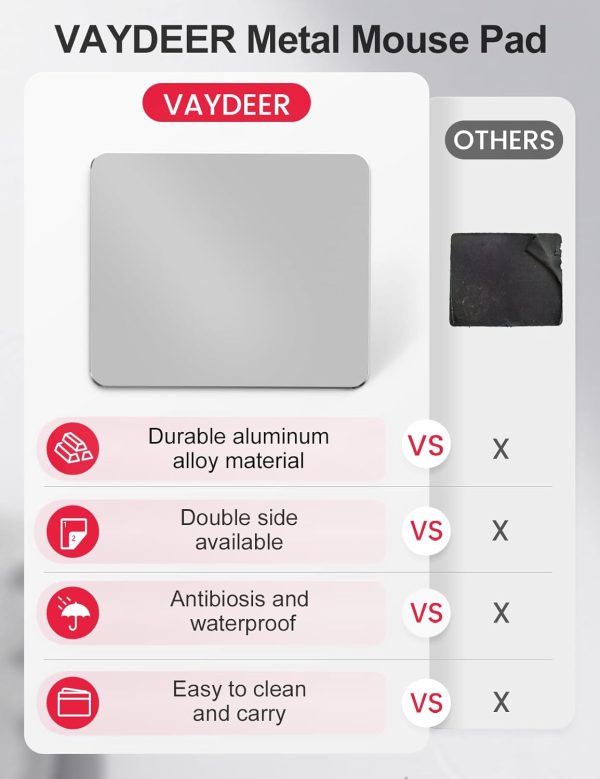 Hard Silver Metal Aluminum Mouse Pad Mat Smooth Magic Ultra Thin Double Side Mouse Mat Waterproof Fast and Accurate Control for Gaming and Office(Small 9.05X7.08 Inch) - Image 2