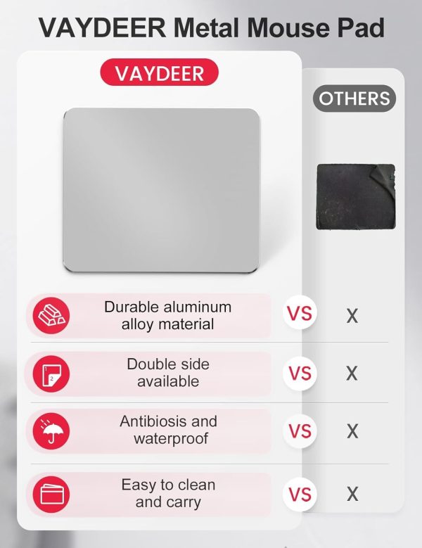 Hard Silver Metal Aluminum Mouse Pad Mat Smooth Magic Ultra Thin Double Side Mouse Mat Waterproof Fast and Accurate Control for Gaming and Office(Small 9.05X7.08 Inch) - Image 12