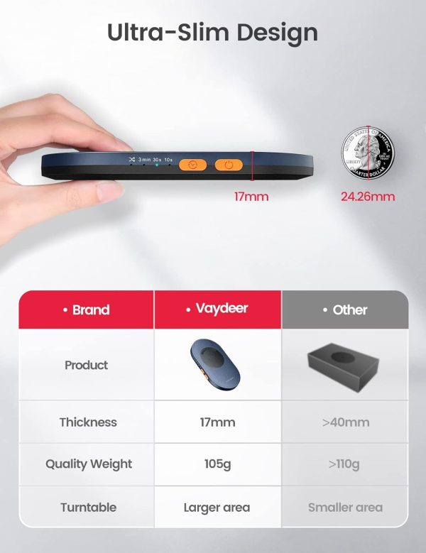 Vaydeer Ultra Slim Mouse Mover, Air 3 Mouse Jiggler with Adjustable Interval Timer, Undetectable & Noiseless, Simulates Realistic Mouse Movement, Driver-Free for Keeping The PC Active and Secure - Image 2